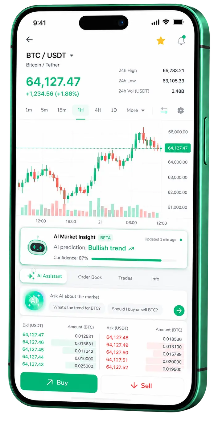 Mobile Ansicht der Trading-Plattform Mortezos AI